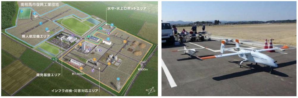 福島ロボットテストフィールドの全景（左）、実証実験の様子（右）