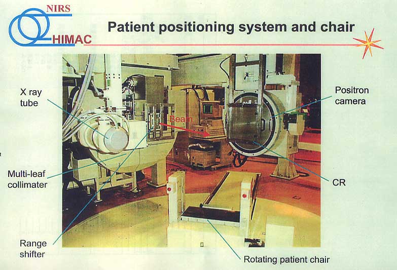 Patient positioning system and chair