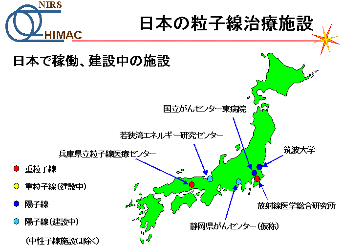 日本の粒子線治療施設