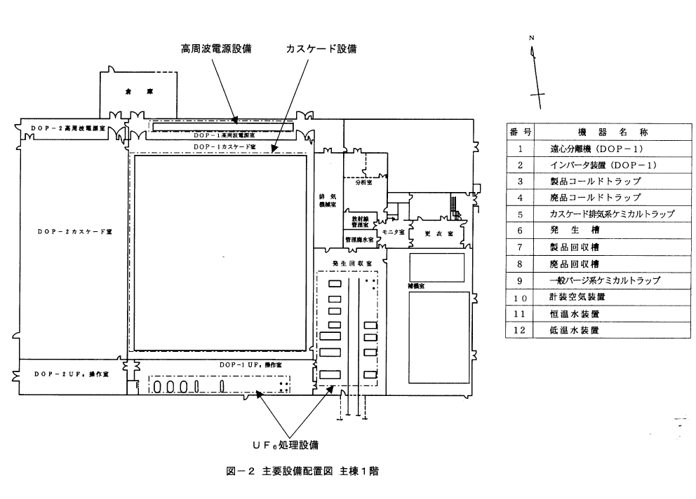 図−2　主要設備配置図　主棟1階