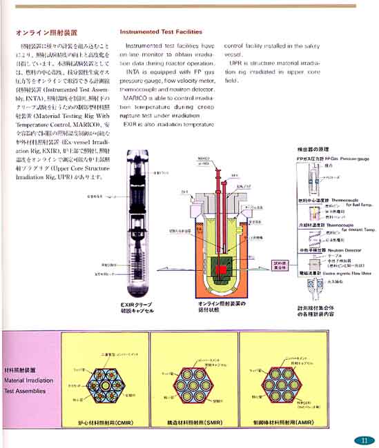 高速実験炉「常陽」11ページ