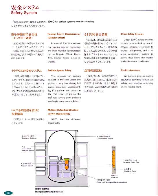 高速実験炉「常陽」18ページ