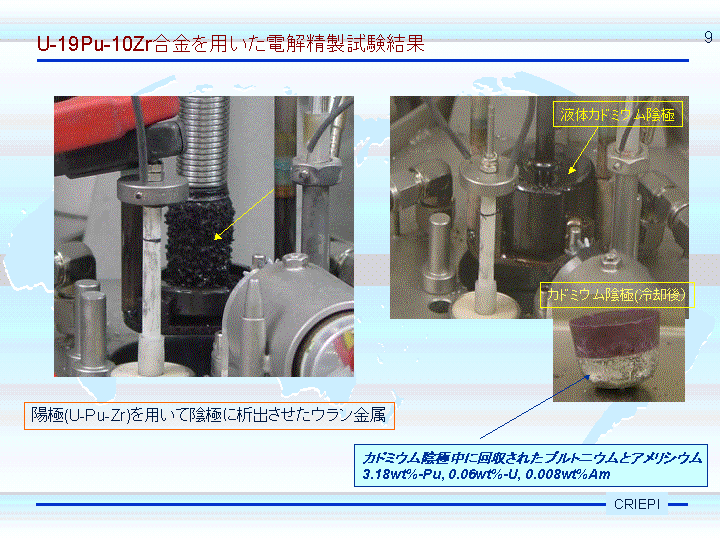 U-19Pu10Zr合金を用いた電解精製試験結果