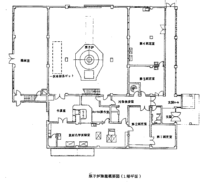 原子炉建屋概要図（１階平面）
