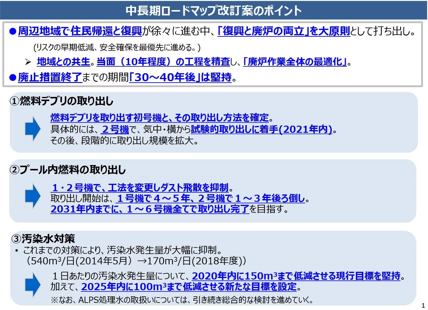 図6-1　中長期ロードマップ（2019年12月27日改訂）の概要