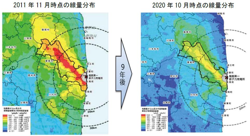 空間線量から推計した年間積算線量の推移