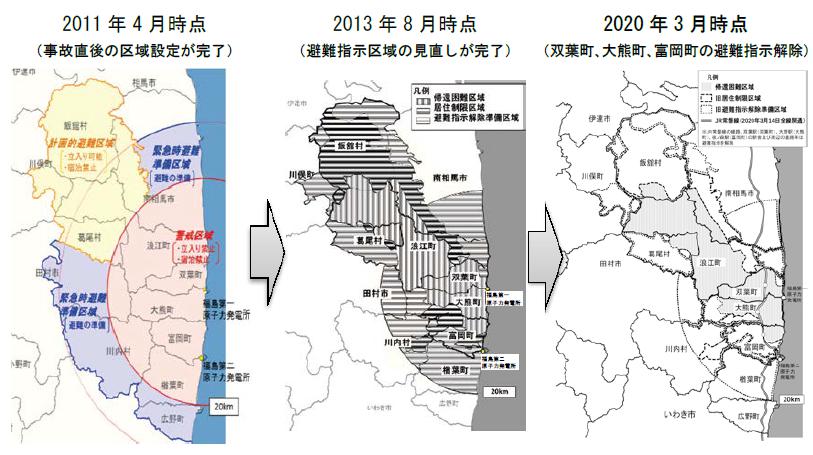 避難指示区域の変遷