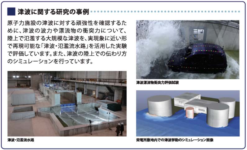 電力中央研究所による津波に関する研究の事例