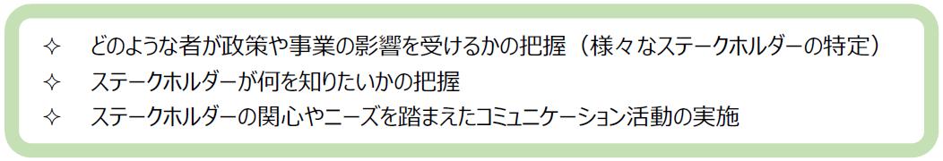 原子力に係るコミュニケーションにおいて我が国で見落としがちな視点