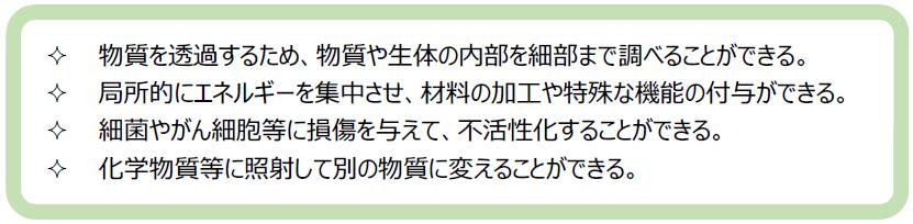 放射線の特性