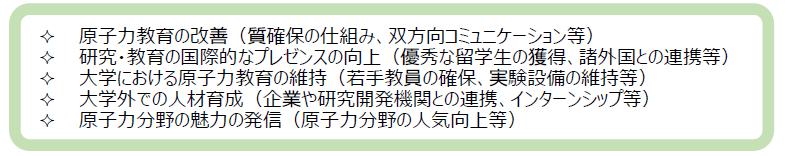 大学における原子力教育の質向上に向けて取り組むべき方向性例