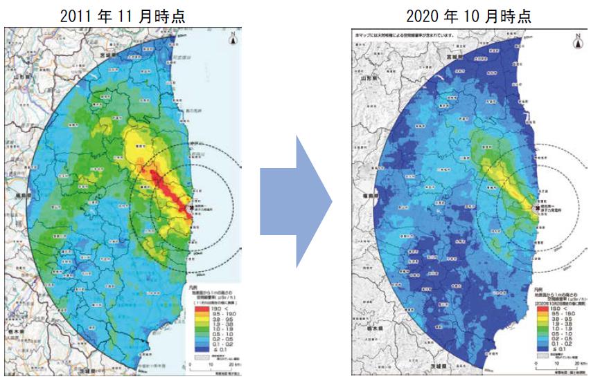 空間船長率の推移