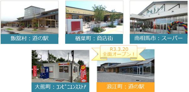 商業施設の一例