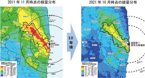 空間線量から推計した年間積算線量の推移