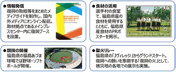 復興五輪における主な取組内容
