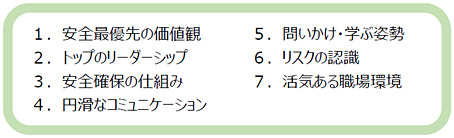 JANSIの安全文化の7原則