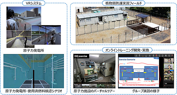 原子力機構ISCNによる様々なトレーニングの実施