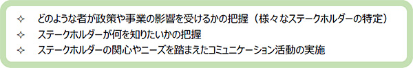 原子力に係るコミュニケーションにおいて我が国で見落としがちな視点