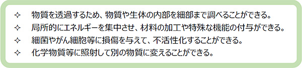 放射線の特性
