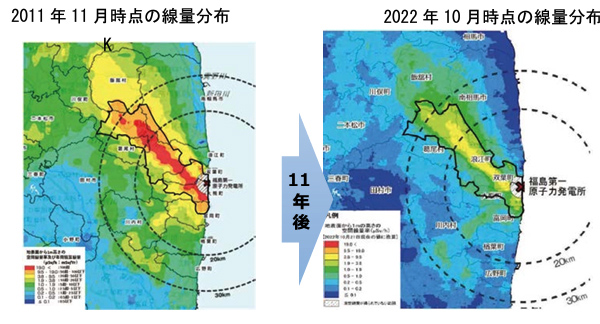 空間線量から推計した年間積算線量の推移