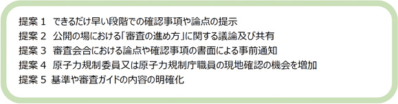 電力会社経営層との意見交換において、事業者から示された提案