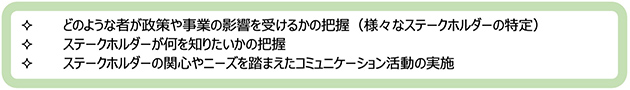 原子力に係るコミュニケーションにおいて我が国で見落としがちな視点