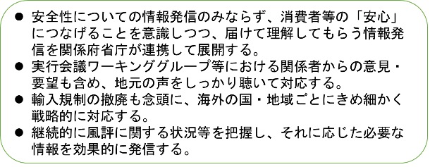 ワーキンググループ等でいただいた主な意見