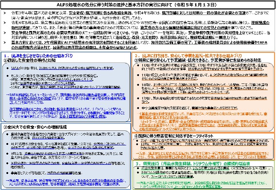 ALPS処理水の処分に係る対策