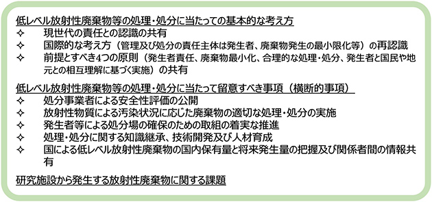 「低レベル放射性廃棄物等の処理・処分に関する考え方について（見解）」の概要