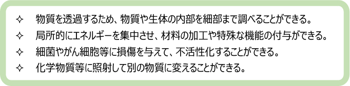放射線の特性