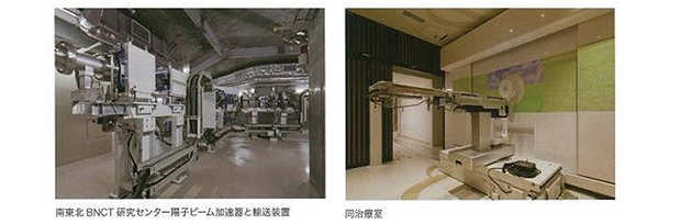 BNCT治療システム （南東北BNCT研究センターの例）