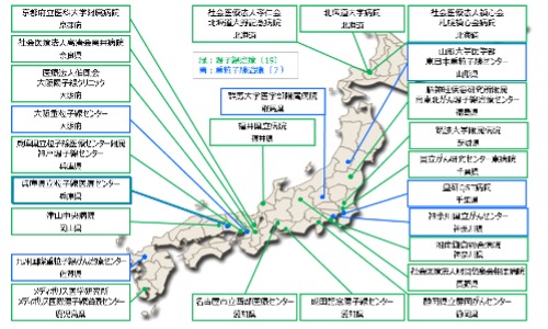 我が国において粒子線治療を実施している医療機関（2023 年3 月末時点）