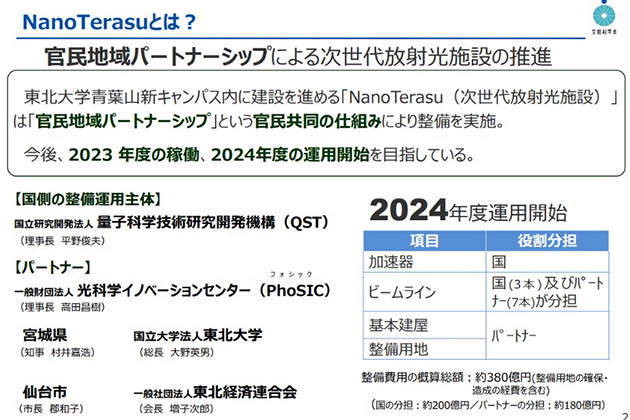 NanoTerasu　官民パートナーシップ