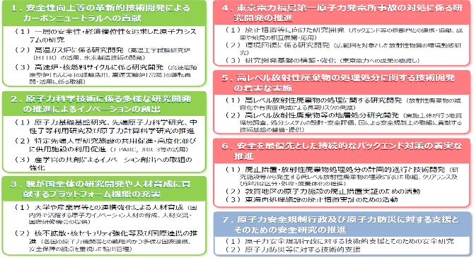 「研究開発の成果の最大化その他の業績の質の向上に関する事項」のポイント