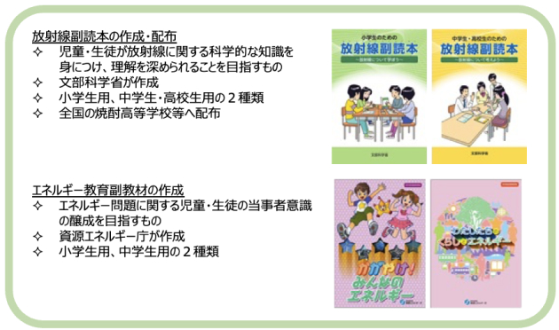 放射線副読本、エネルギー教育副教材