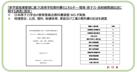 日本原子力学会教科書調査ワーキンググループ
