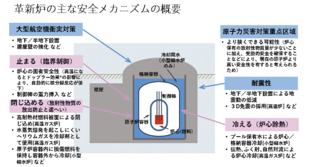 参考資料2-2