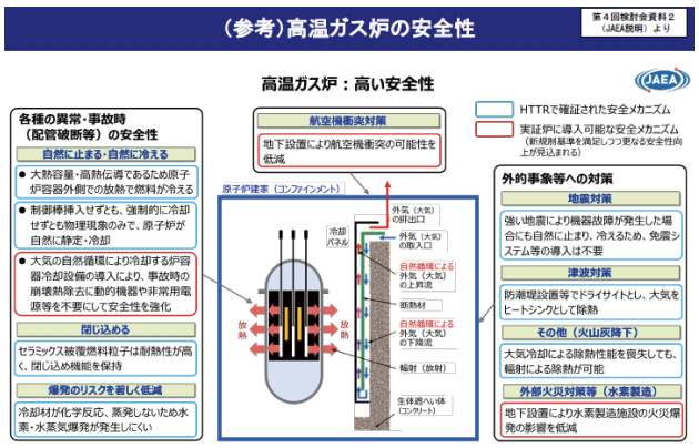 参考資料4