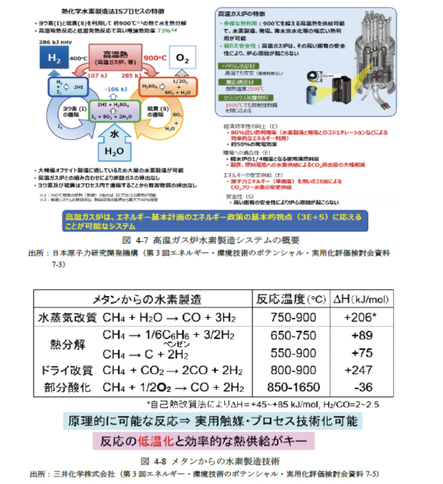 参考資料9
