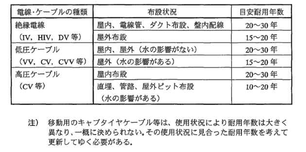 参考資料17-1