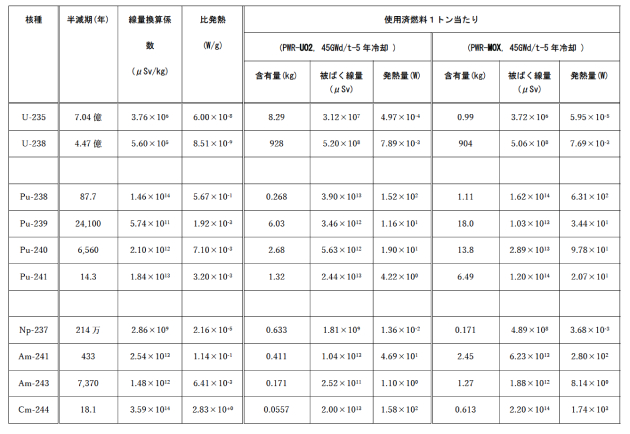 参考資料23-1