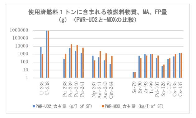 参考資料23-3