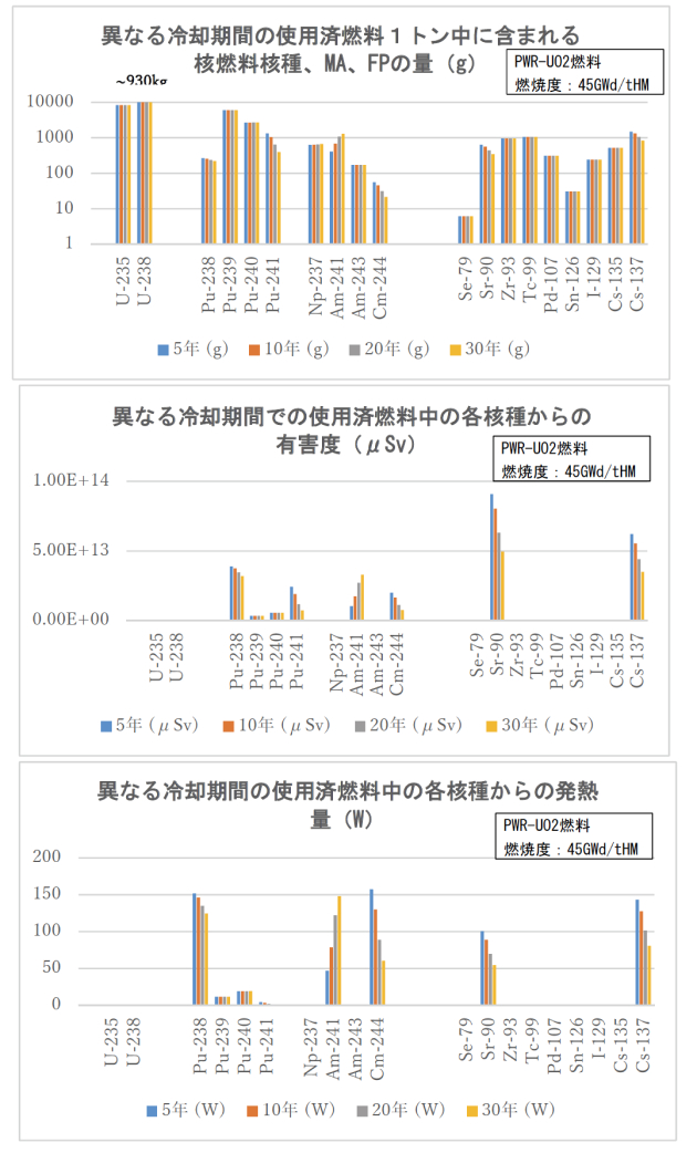 参考資料24
