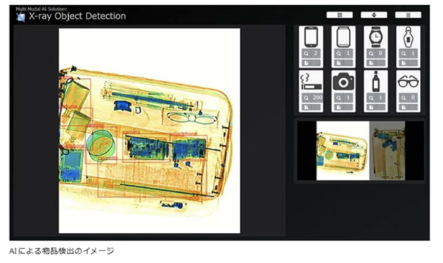AIを利用した画像解析検査（手荷物検査）
