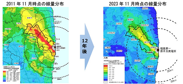 空間線量から推計した年間積算線量の推移