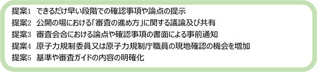 電力会社経営層との意見交換において、事業者から示された提案
