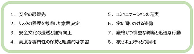 従来の規制基準と新規制基準との比較