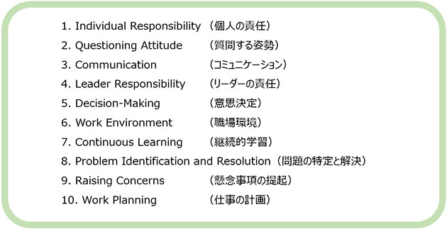 10の安全文化の特性（Traits）