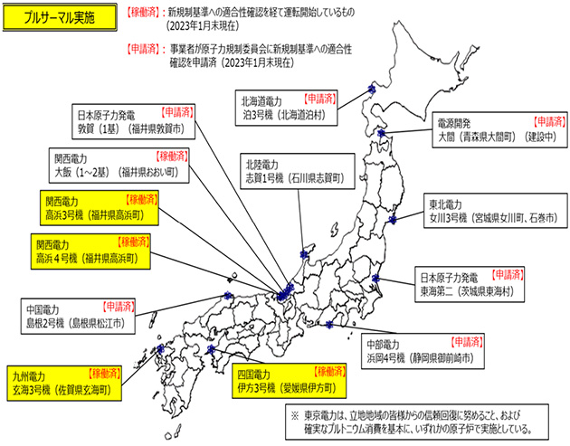 MOX燃料利用のための申請及び稼働状況