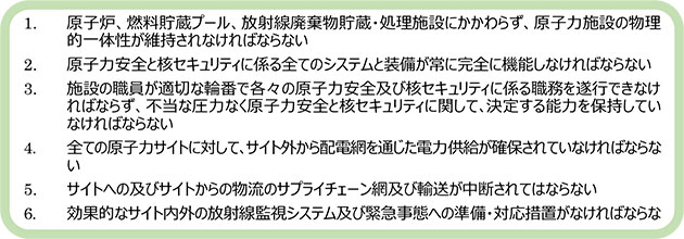 グロッシーIAEA事務局長が提示した7つの柱）